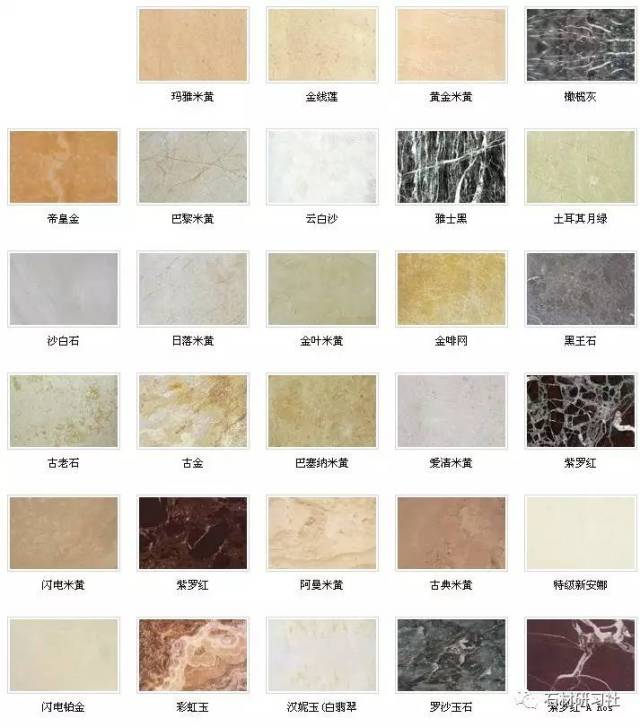 大理石分类有哪些(图1)