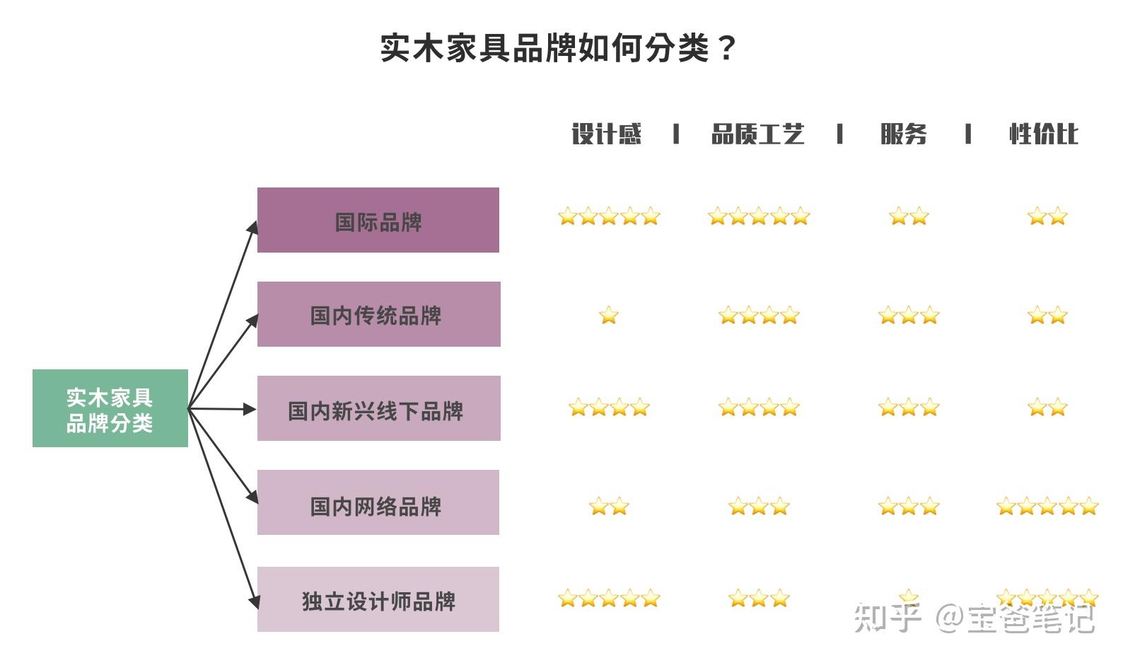 天然大理石台面茶几(图1)